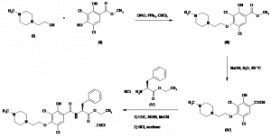 Chemical Products Company in New Jersey | E-ChemHub