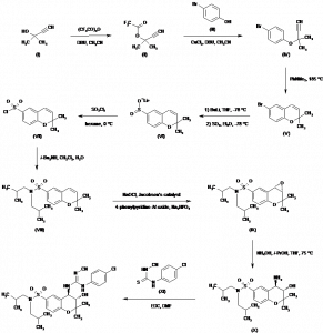 Chemical Products Company in New Jersey | E-ChemHub