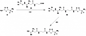 Chemical Products Company in New Jersey | E-ChemHub