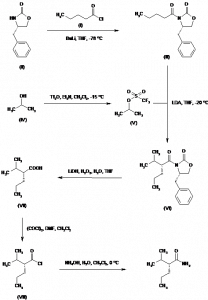 Chemical Products Company in New Jersey | E-ChemHub