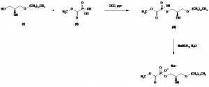 Chemical Products Company in New Jersey | E-ChemHub