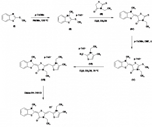 Chemical Products Company in New Jersey | E-ChemHub