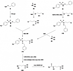 Chemical Products Company in New Jersey | E-ChemHub