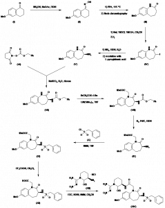 Chemical Products Company in New Jersey | E-ChemHub