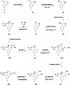 Chemical Products Company in New Jersey | E-ChemHub