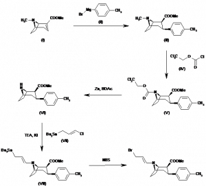 Chemical Products Company in New Jersey | E-ChemHub