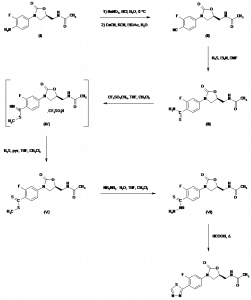 Chemical Products Company in New Jersey | E-ChemHub