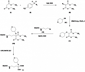 Chemical Products Company in New Jersey | E-ChemHub