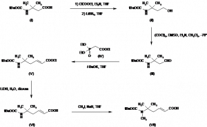 Chemical Products Company in New Jersey | E-ChemHub