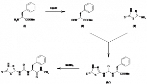 Chemical Products Company in New Jersey | E-ChemHub