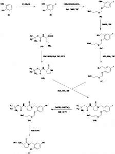 Chemical Products Company in New Jersey | E-ChemHub