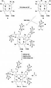 Chemical Products Company in New Jersey | E-ChemHub