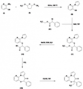 Chemical Products Company in New Jersey | E-ChemHub