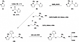 Chemical Products Company in New Jersey | E-ChemHub