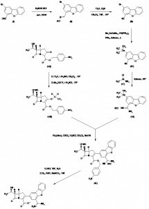 Chemical Products Company in New Jersey | E-ChemHub