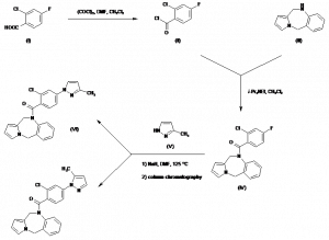 Chemical Products Company in New Jersey | E-ChemHub