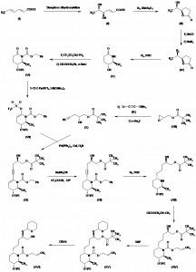 Chemical Products Company in New Jersey | E-ChemHub