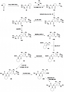 Chemical Products Company in New Jersey | E-ChemHub