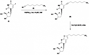 Chemical Products Company in New Jersey | E-ChemHub