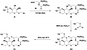 Chemical Products Company in New Jersey | E-ChemHub