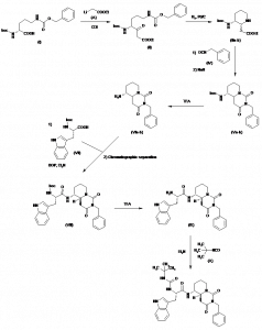 Chemical Products Company in New Jersey | E-ChemHub