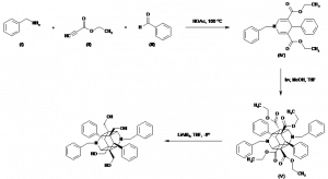 Chemical Products Company in New Jersey | E-ChemHub