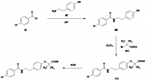 Chemical Products Company in New Jersey | E-ChemHub