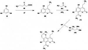 Chemical Products Company in New Jersey | E-ChemHub