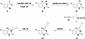 Chemical Products Company in New Jersey | E-ChemHub