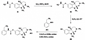 Chemical Products Company in New Jersey | E-ChemHub