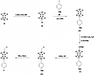 Chemical Products Company in New Jersey | E-ChemHub