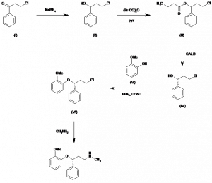 Chemical Products Company in New Jersey | E-ChemHub