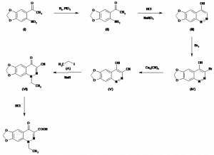 Chemical Products Company in New Jersey | E-ChemHub