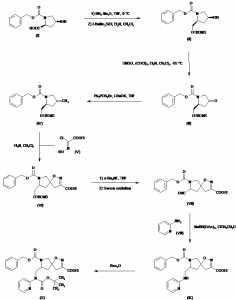 Chemical Products Company in New Jersey | E-ChemHub