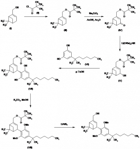 Chemical Products Company in New Jersey | E-ChemHub