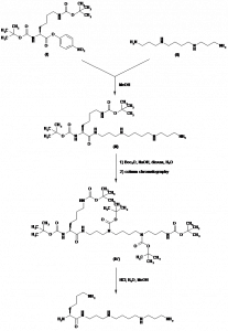 Chemical Products Company in New Jersey | E-ChemHub