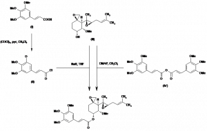 Chemical Products Company in New Jersey | E-ChemHub