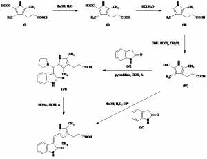 Chemical Products Company in New Jersey | E-ChemHub