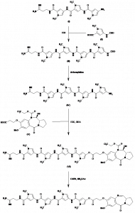 Chemical Products Company in New Jersey | E-ChemHub