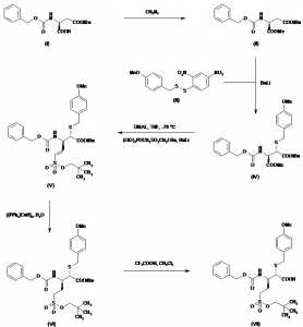 Chemical Products Company in New Jersey | E-ChemHub