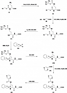 Chemical Products Company in New Jersey | E-ChemHub