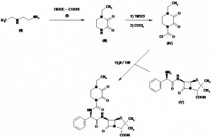 Chemical Products Company in New Jersey | E-ChemHub