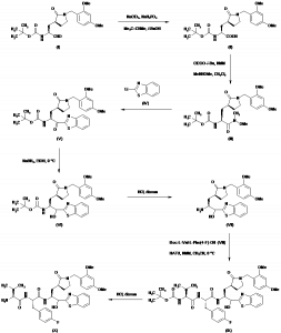 Chemical Products Company in New Jersey | E-ChemHub