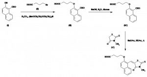 Chemical Products Company in New Jersey | E-ChemHub