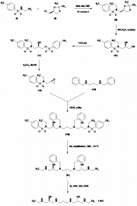 Chemical Products Company in New Jersey | E-ChemHub