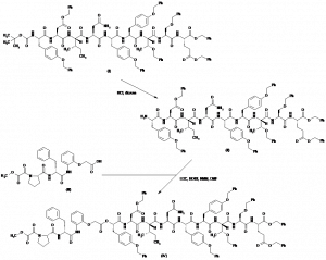 Chemical Products Company in New Jersey | E-ChemHub