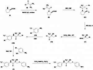 Chemical Products Company in New Jersey | E-ChemHub