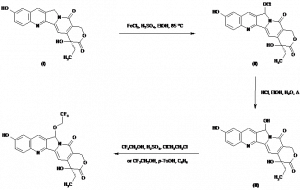 Chemical Products Company in New Jersey | E-ChemHub