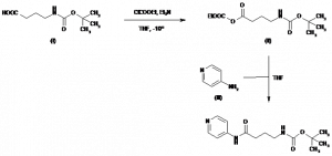 Chemical Products Company in New Jersey | E-ChemHub