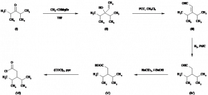 Chemical Products Company in New Jersey | E-ChemHub